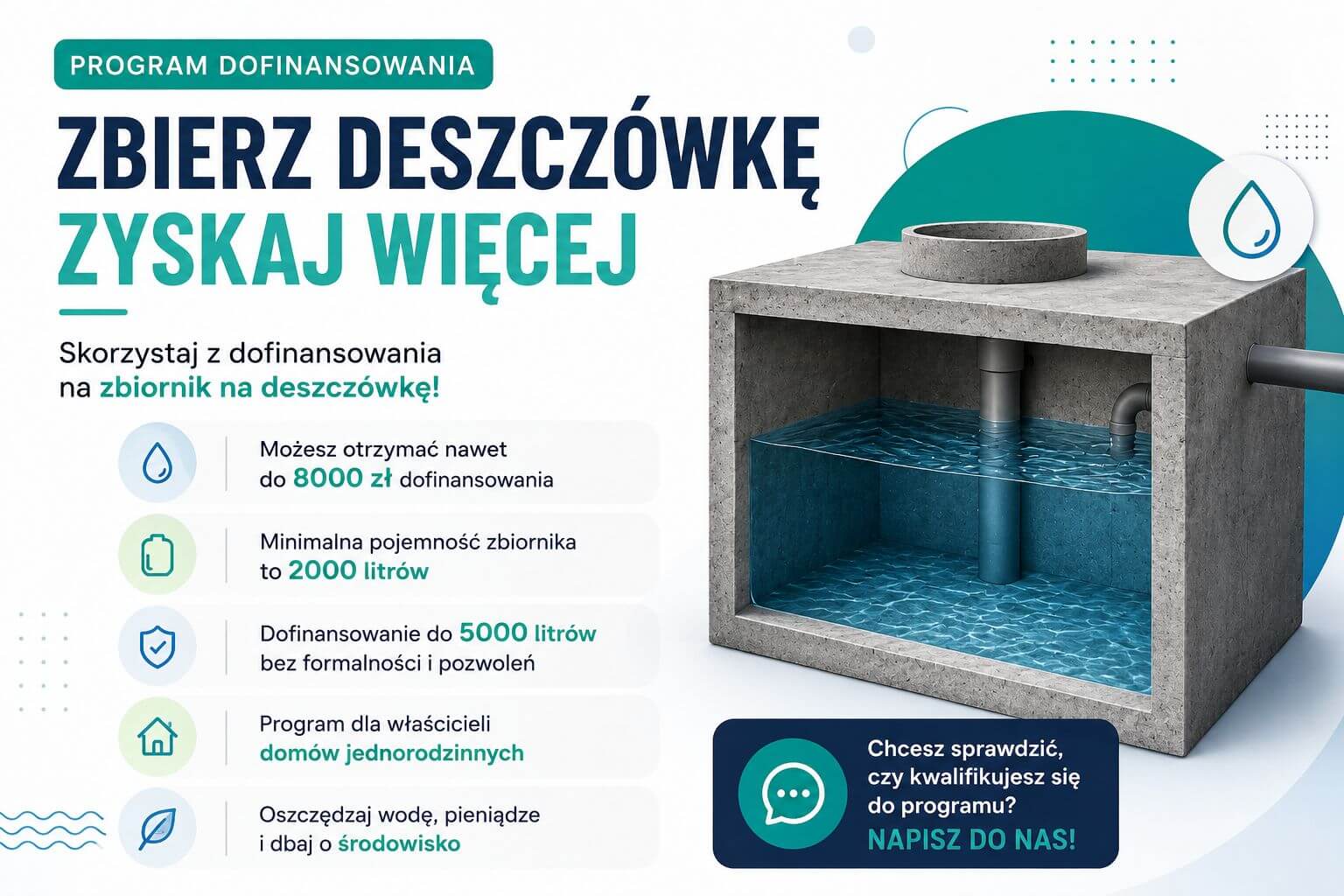 Program dofinansowania deszczowka - wsparcie na zbiornik retencyjny przy domu